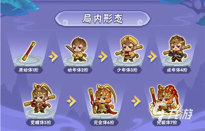 葫芦娃大作战最强英雄是谁 葫芦娃大作战t0角色推荐