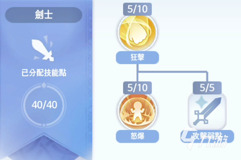 仙境傳說愛如初見十字軍攻略 仙境傳說愛如初見十字軍職業(yè)怎么玩