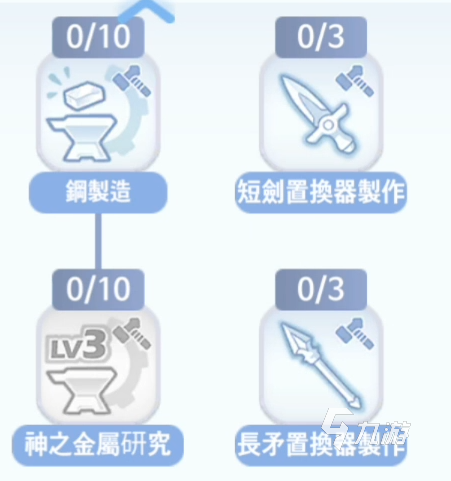 仙境傳說(shuō)愛(ài)如初見(jiàn)鐵匠加點(diǎn)攻略 仙境傳說(shuō)愛(ài)如初見(jiàn)鐵匠職業(yè)加點(diǎn)推薦