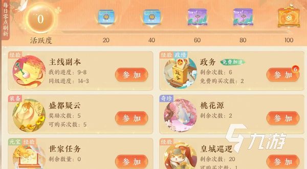 扶搖一夢劇情介紹 扶搖一夢游戲劇情分享