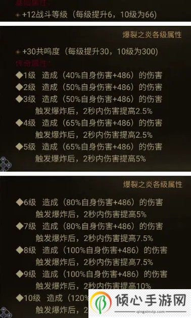 暗黑破坏神不朽爆裂之炎怎么样 2星爆裂之炎测试详情