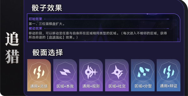 崩坏星穹铁道变化的位面成就达成攻略