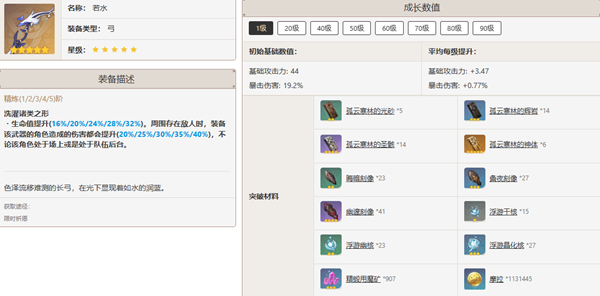 原神溫迪帶什么武器好