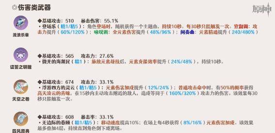 原神莫娜武器应该怎么选 原神莫娜武器选择攻略