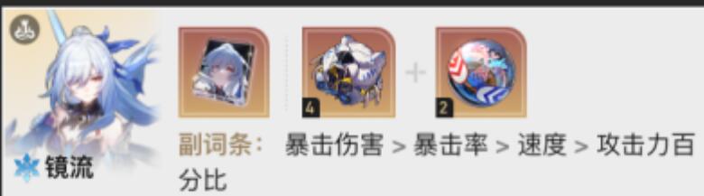 崩壞星穹鐵道1.6虛構敘事陣容該怎么搭配