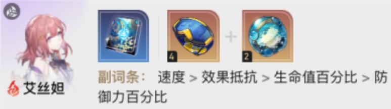 崩壞星穹鐵道1.6虛構敘事陣容該怎么搭配