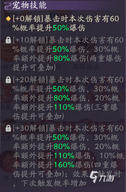 天境传说齐天大圣怎么样 天境传说齐天大圣详细介绍