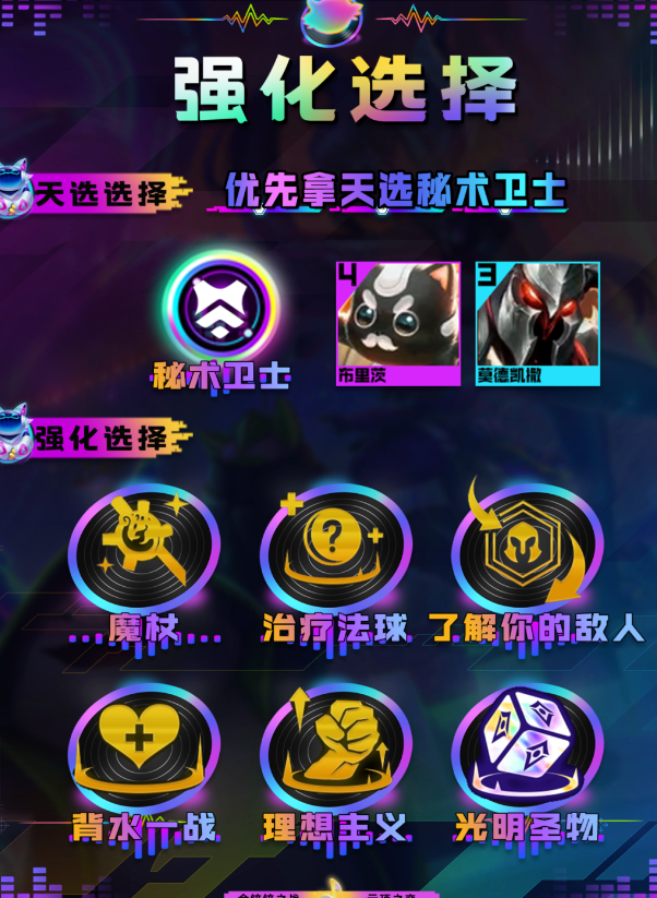 云顶之弈s10六秘阿狸阵容攻略