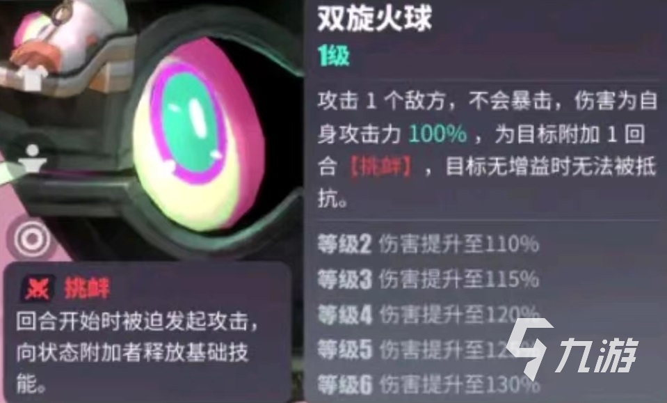 眾神派對(duì)金妮技能好用嗎 金妮技能效果分析