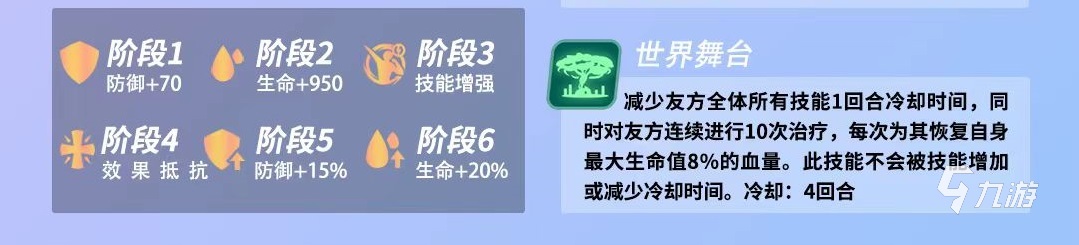 眾神派對亞罕莫德技能有哪些 亞罕莫德技能使用攻略