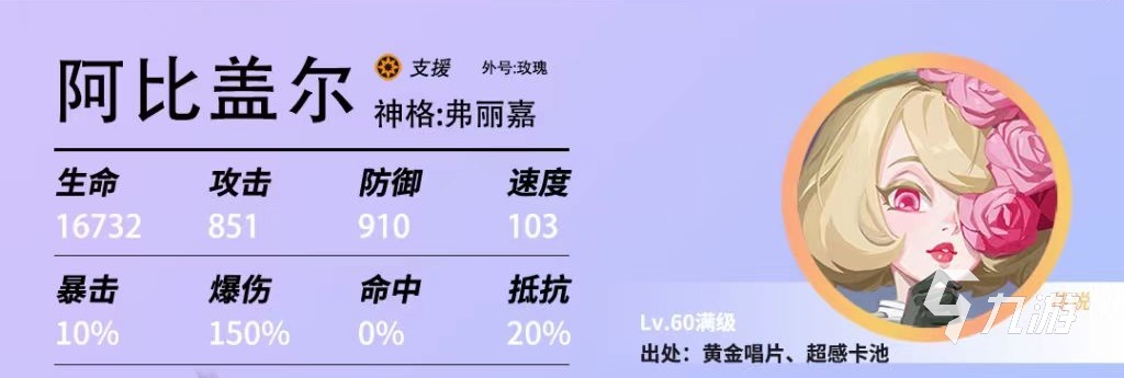 眾神派對(duì)阿爾蓋比技能有哪些 阿爾蓋比技能效果介紹