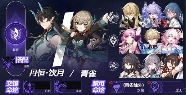 崩坏星穹铁道黄金与机械难度5怎么通关-黄金与机械难度5通关打法推荐