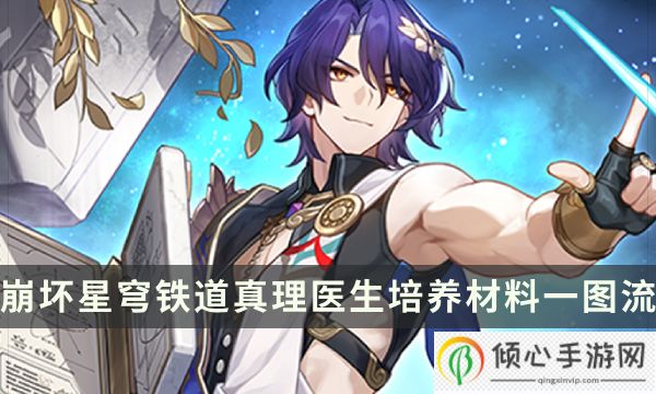 崩坏星穹铁道真理医生培养材料一图流 角色/专武突破材料汇总