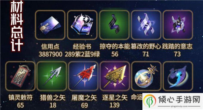 崩坏星穹铁道真理医生培养材料一图流 角色/专武突破材料汇总