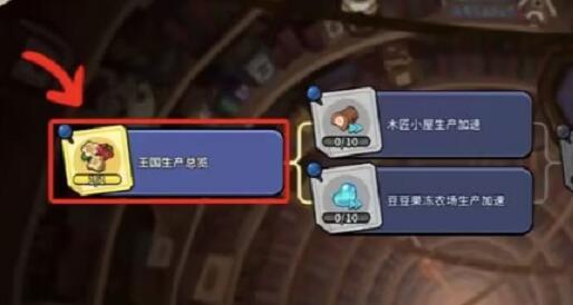 冲呀饼干人王国地精研究室点亮顺序是什么