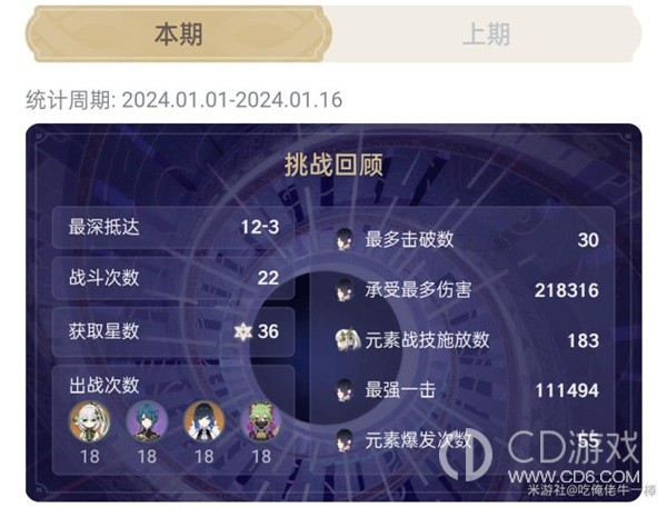 《原神》2024年1月上半深渊过关攻略