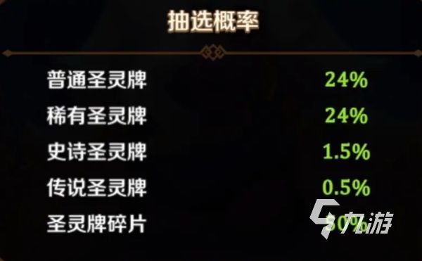 这个地下城有点怪新手攻略 这个地下城有点怪攻略大全