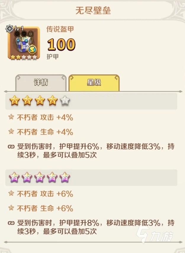 這個地下城有點怪職業(yè)套裝攻略 這個地下城有點怪職業(yè)套裝分享