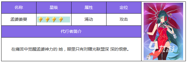众神派对新手队伍推荐 众神派对新手队怎么选择