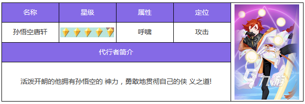 众神派对新手阵容推荐 众神派对前期阵容推荐什么