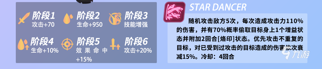 众神派对白琉璃技能有哪些 白琉璃技能效果详解
