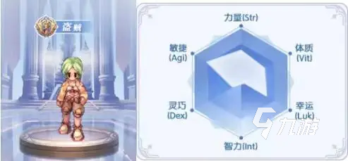 巴风特之怒盗贼卡片攻略 巴风特之怒盗贼卡片搭配指南
