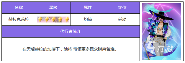 众神派对阵容搭配攻略 众神派对阵容怎么搭配