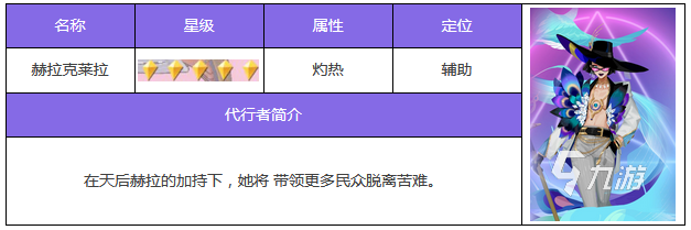众神派对最强奶妈是哪个 强势奶奶选择推荐