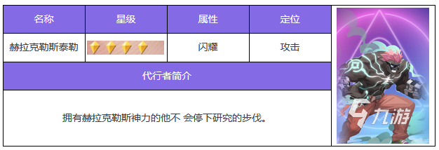 众神派对泰勒技能怎么样 泰勒技能效果详解