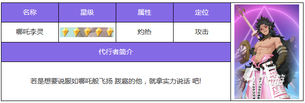 众神派对新手选哪个英雄 众神派对新手选谁