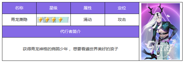 众神派对萧隐技能有哪些 萧隐技能效果详解