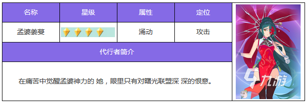 眾神派對陣容搭配攻略 眾神派對陣容怎么搭配