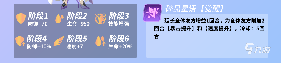 众神派对艾丽丝技能好用吗 艾丽丝技能玩法介绍