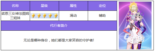 众神派对阵容搭配攻略 众神派对阵容怎么搭配
