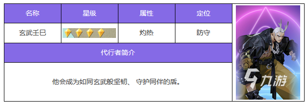 眾神派對壬巳技能怎么樣 壬巳技能效果介紹