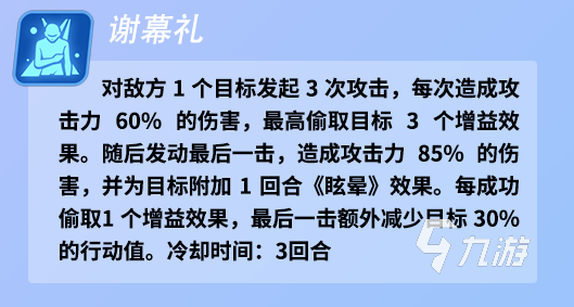 众神派对大卫怎么玩 大卫技能使用攻略