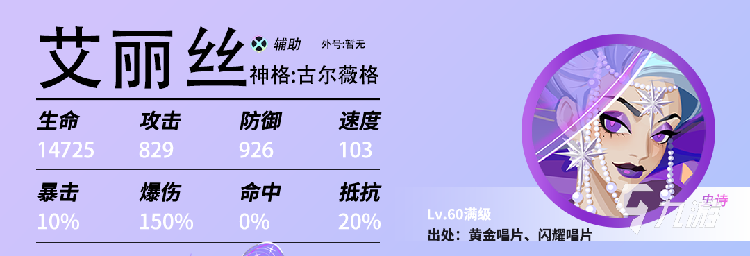 众神派对艾丽丝技能好用吗 艾丽丝技能玩法介绍