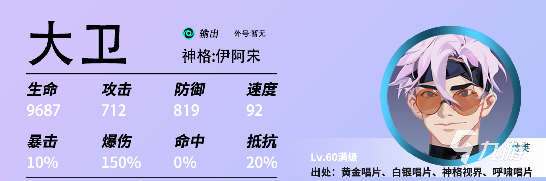 众神派对大卫怎么玩 大卫技能使用攻略