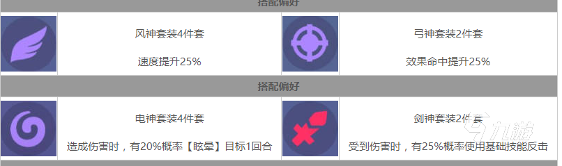 众神派对特里基是强度如何 众神派对特里基是强度分析