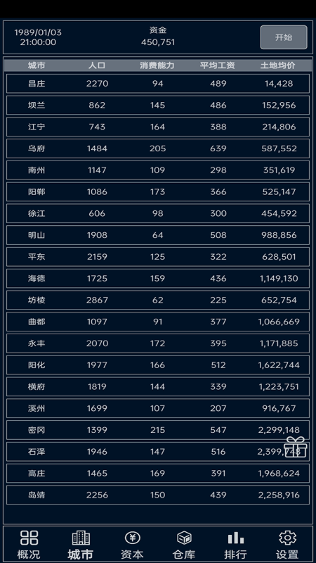 小小集团截图2