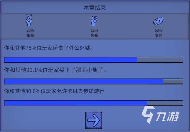 我的孩子生命之泉第四章攻略分享 我的孩子生命之泉第四章剧情介绍