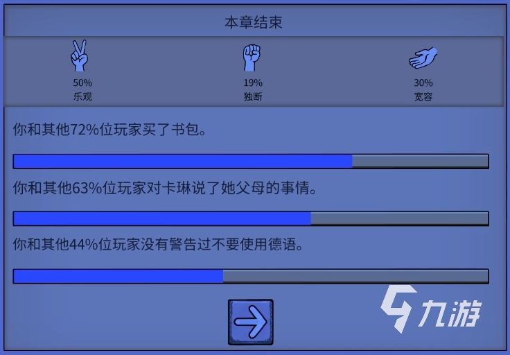 我的孩子生命之泉第一章攻略分享 我的孩子生命之泉第一章劇情介紹