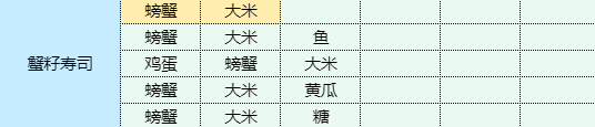 魔卡少女樱回忆钥匙蟹籽寿司食谱配方