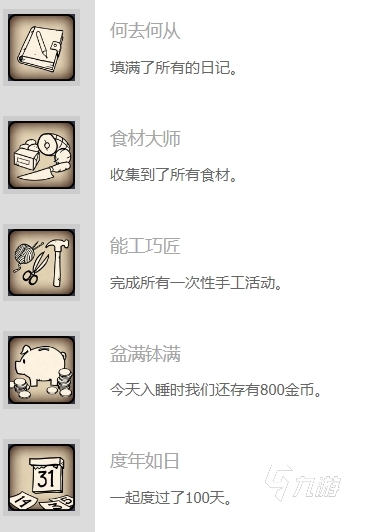 我的孩子生命之泉成就有哪些 我的孩子生命之泉成就玩法分享