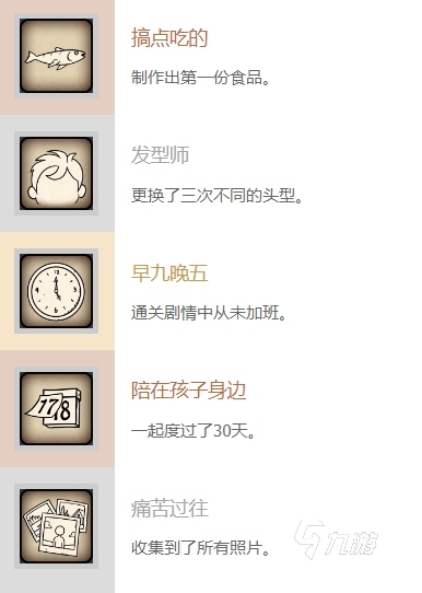 我的孩子生命之泉成就有哪些 我的孩子生命之泉成就玩法分享
