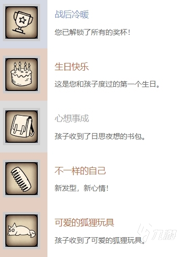 我的孩子生命之泉成就有哪些 我的孩子生命之泉成就玩法分享