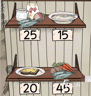 我的孩子生命之泉食物怎么获得 我的孩子生命之泉食物获取攻略