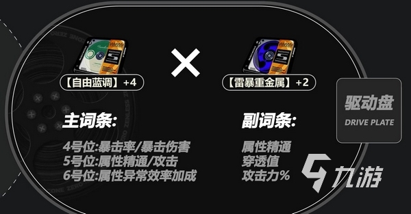 绝区零人物霍华德介绍 绝区零格莉丝霍华德怎么样​