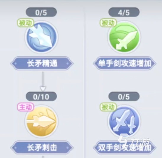 巴風特之怒二轉(zhuǎn)職業(yè)技能有哪些 巴風特之怒二轉(zhuǎn)職業(yè)技能介紹