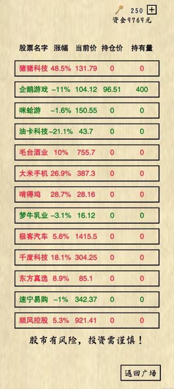 摆摊一百天截图3